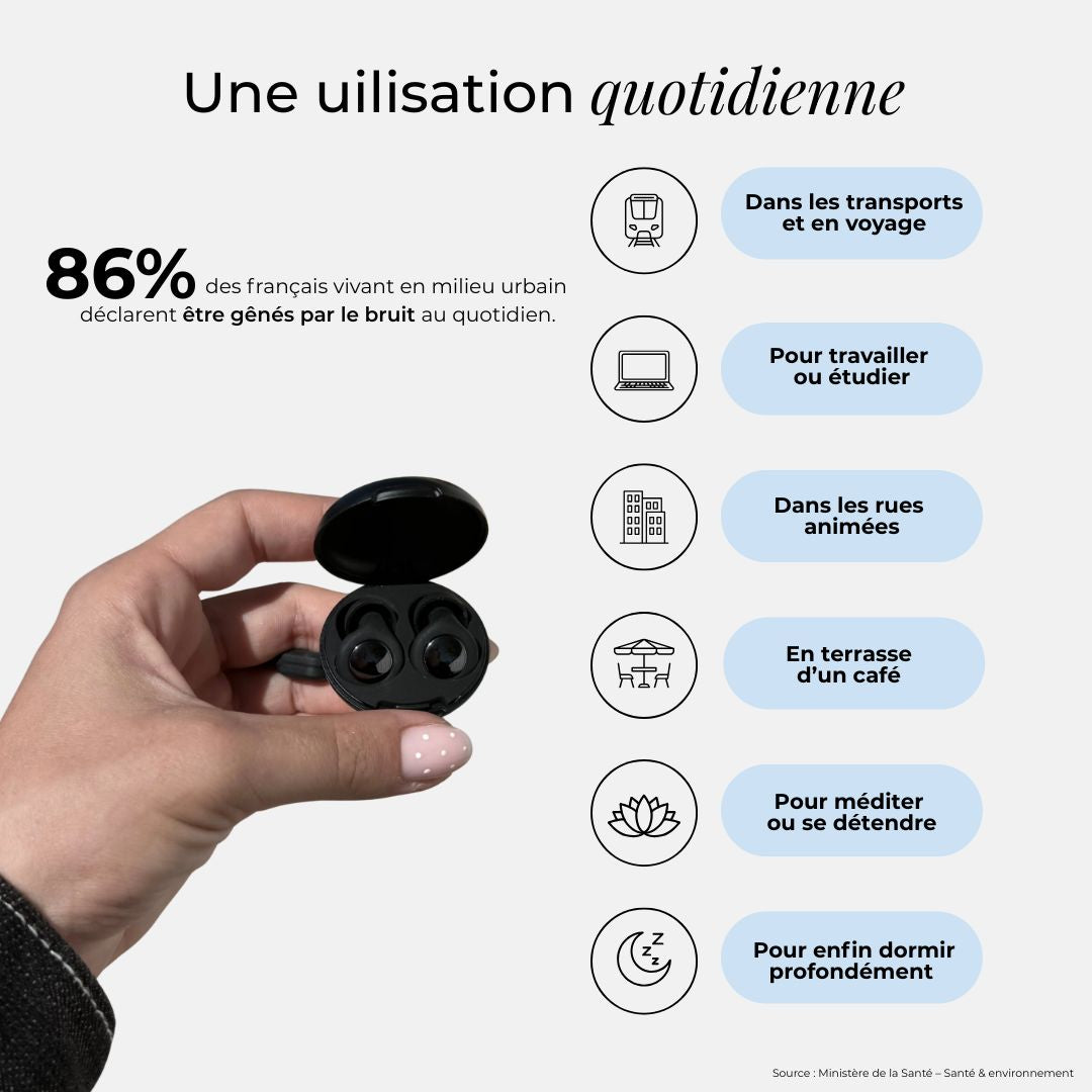 Bouchons d’oreilles apaisants OYAQuiet